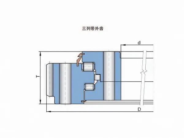 特殊轴-径向滚子回转支撑轴承-三列带外齿