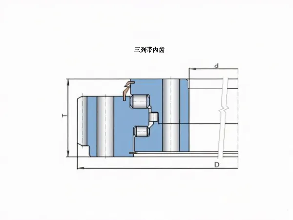 特殊轴-径向滚子回转支撑轴承-三列带内齿
