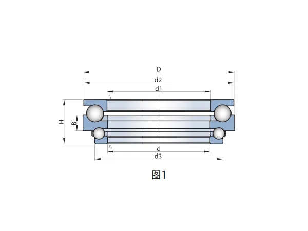 双向角接触球推力轴承